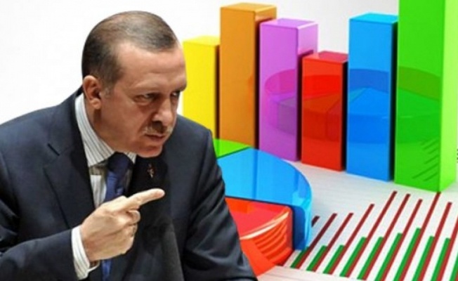 Tahmin edin Cumhurbaşkanlığı seçiminde Erdoğan’ın en güçlü rakibi kim?