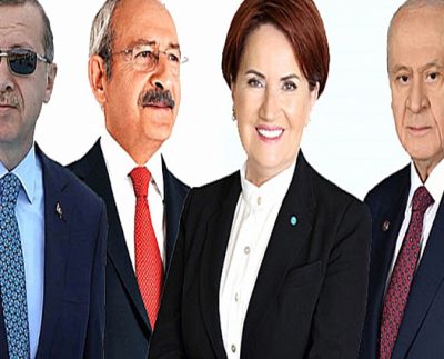 Muhalefet partileri ve erdoğan