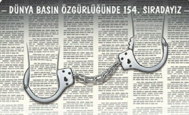 Türkiye’de ifade ve düşünce özgürlüğü nerede?