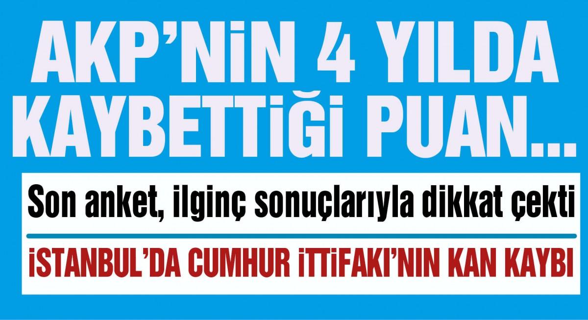 TEAM: AKP, 4 yılda tam 9 puan kaybetti!