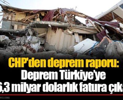 CHP