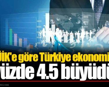 Türkiye ekonomisi