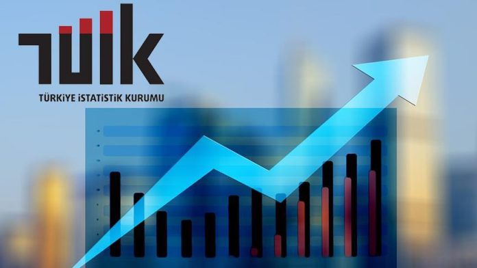 Türkiye İstatistik Kurumu