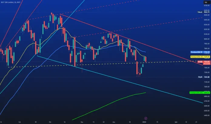 Türkiye'nin hukukun üstünlüğü endeksi Türkiye'nin hukukun üstünlüğü endeksi