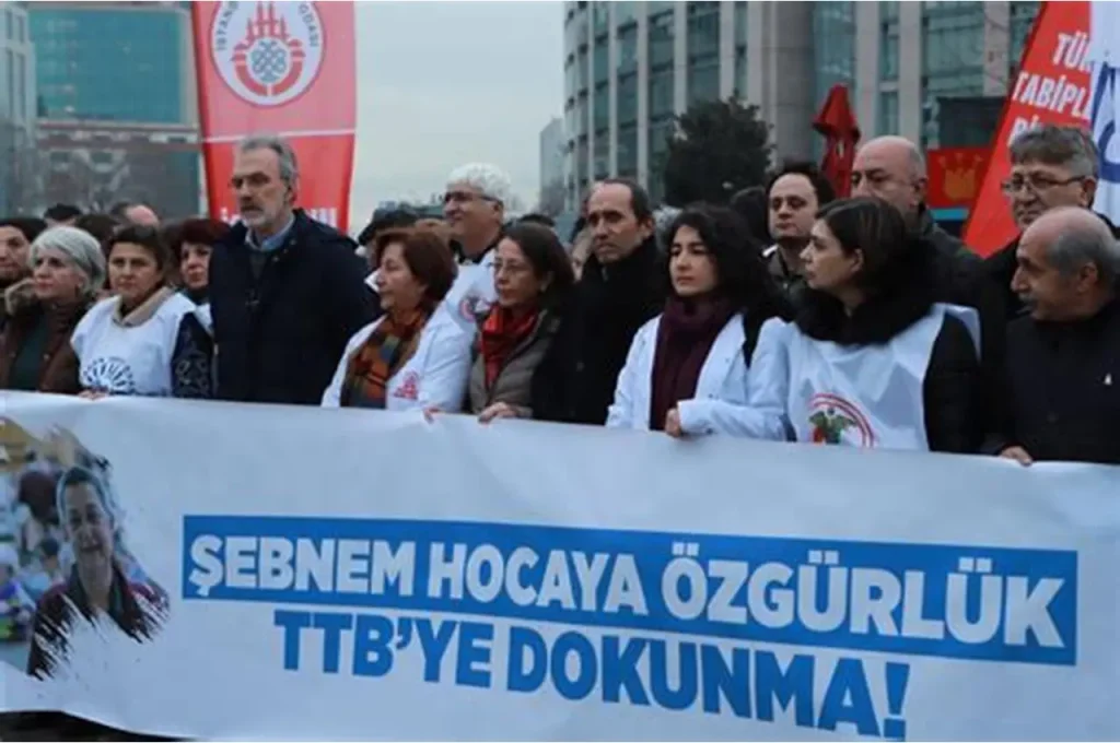 Türkiye insan haklarına 