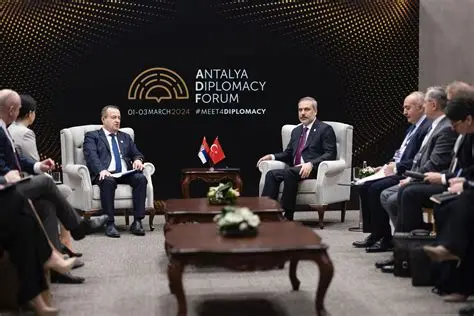 Antalya Diplomasi Forumu