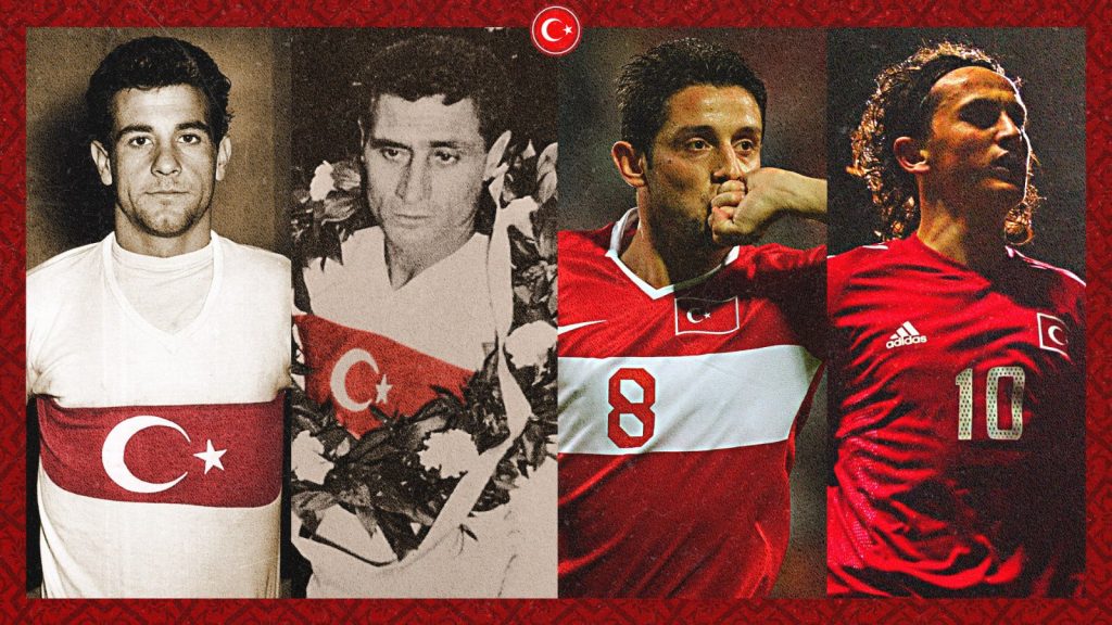 Türkiye'nin Dünya Kupasına dönüşü