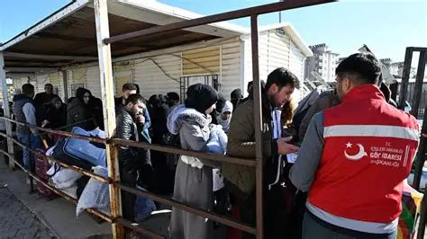Suriyelilerin vatanlarına dönüşü