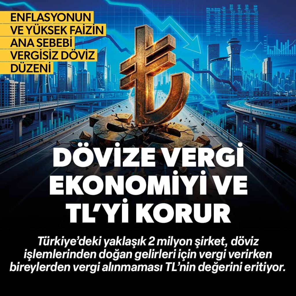 Ekonominin düzlüğe çıkmasının yolu TL’nin değerinin korunmasından geçiyor