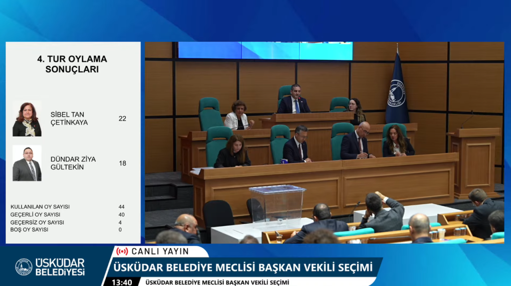 Son Dakika... Üsküdar Belediyesi'nde Sinem Dedetaş'ın yerine Sibel Tan Çetinkaya seçildi